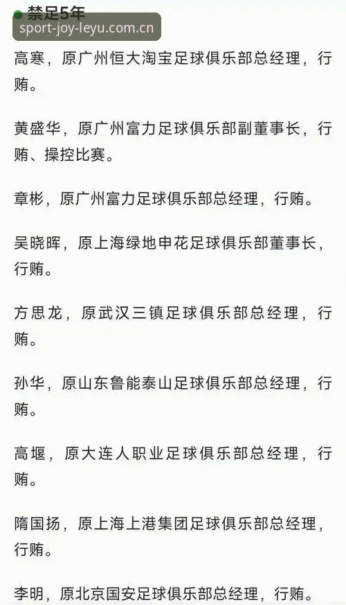 乐鱼app怎么注册怎么样 看到足协公布第三批禁足名单,你还敢相信足球公平吗?