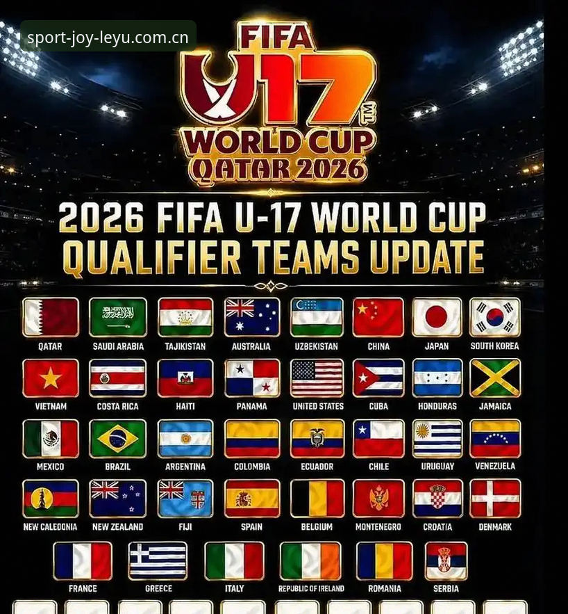 乐鱼体育电脑版下载iOS版 U17世界杯抽签结果出炉,中国男女足分别对阵强敌,如何在乐鱼体育平台全程追踪赛事?